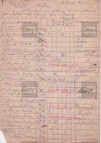 Original Document numérique not accessible