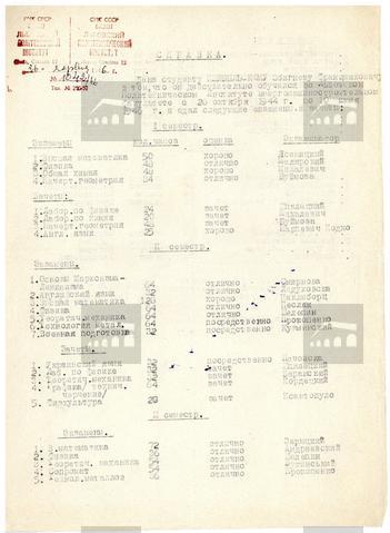 Original Digital object not accessible