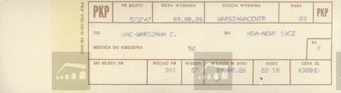 Original Digital object not accessible