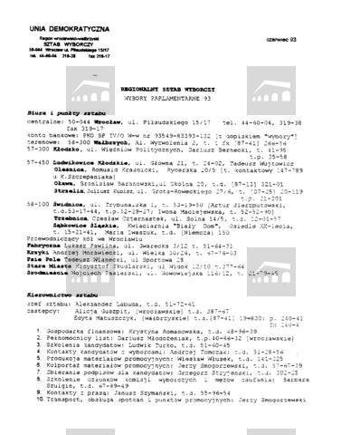 Original Obiekt cyfrowy not accessible